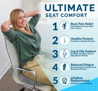 ComfiLife Gel-Enhanced Memory Foam Seat Cushion – Non-Slip Coccyx Support for Back Pain Relief
