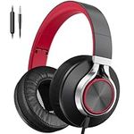 AILIHEN Over-Ear Headphones Wired w