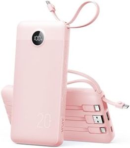 20000mAh P