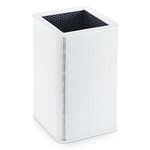 Blue Pure 121 Replacement Filter, Extra Protection Particle and Carbon, Fits Blue Pure 121 Air Purifier, by Blueair