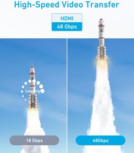 Anker 8K HDMI Cable 6FT – Ultra High Speed, Braided