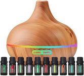 Aromatherapy Diffuser & Essential O