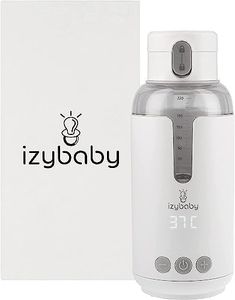 izybaby No