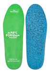 Bama Magic Soft Comfort Ecofoam Sole for Soft Cushioning Comfort with Micro Air Chambers Green/Blue Washable Size (37/38)