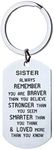 Xiang Ru Engraved Stainless Keychain Key Rings Present Couple Women Men Sister remember you are brave