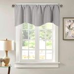 BOYOUTH Blackout Scalloped Valances Short Curtains,Solid Color Rod Pockets Valance for Kitchen,52 Inches by 18 Inches,Light Grey,1 Panel