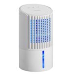 Bathroom Dehumidifiers