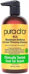 PURA D'OR MD Anti-Hair Thinning Max