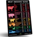 Best Improved Version Accurate Meat Smoking Guide Magnet 46 Popular Meats + Butcher Cuts of Beef Lamb Pork Poultry Chart Wood Flavors Target Temperature Time BBQ Pellet Smoker Grill Accessories Gifts