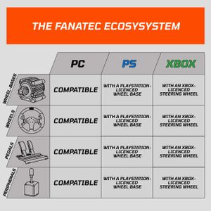 Fanatec CSL Elite WRC Racing Wheel for Xbox – Force Feedback