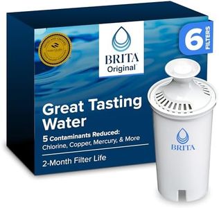 Brita Stan
