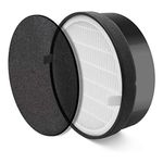 LEVOIT LV-H132 Air Purifier Replacement Filter, H13 True HEPA Filter and Activated Carbon Filter Set, LV-H132-RF