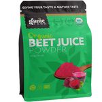 Organic Beet Root Juice Powder by Ganic Food | Cold Pressed and Water Soluble Beet Juice | USDA Organic Beet Juice Pre-Workout Concentrated Powder | Contains Natural Nitrates Acid for Energy & Immune System Support, Non-GMO 16 oz