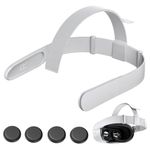 Ljxyloog Head Strap for Oculus Quest 2, Adjustable Headband Replacement with 4 Thumb Grip Caps for Enhanced Comfort and Gaming Immersion