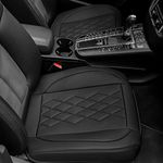 Automotive Seats