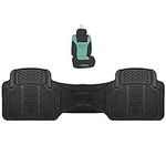 FH Group Trimmable Vinyl Floor Mats