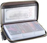 Easyoulife Credit Card Holder Walle