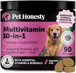 Multivitamin Dog Supplement, Glucos