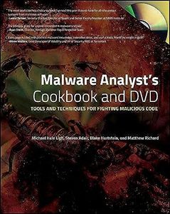 Malware An