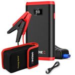 Car Jump Starter Power Bank