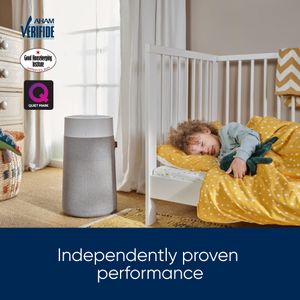 Blueair Blue Max 3250 Air Purifier – HEPA Filter for Home