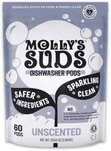 Molly's Su