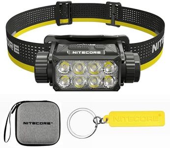 Nitecore H