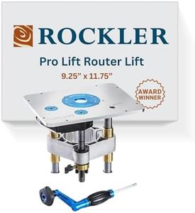Rockler Pr