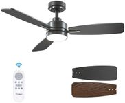 Amico Ceiling Fans with Lights, 44 