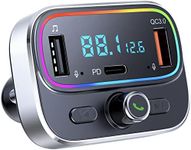 Bluetooth FM Transmitter for Car Wi