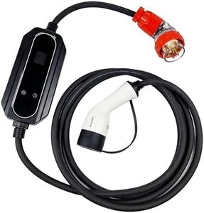 INCHARGEx 
