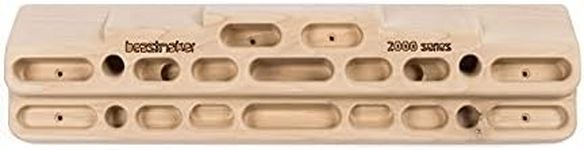 Beastmaker Hangboards (2000)