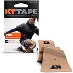 KT Tape, Pro Synthetic Kinesiology 