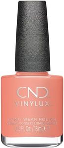 CND Vinylu