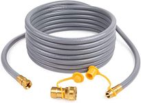 GASPRO 24 feet Natural Gas Hose with 3/8” Male Flare Quick Connect/Disconnect for BBQ Gas Grill- 50,000 BTU Fits Low Pressure Appliance with 3/8” Female Flare Fitting