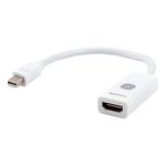 GE Mini DisplayPort Thunderbolt to HDMI Adapter, Compatible with Apple iMac, MacBook and PC, Supports Full HD 1080P and 4K Ultra HD, White, 33589