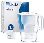 BRITA Aluna Water Filter Jug [colou