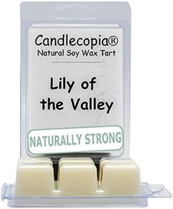 Candlecopi
