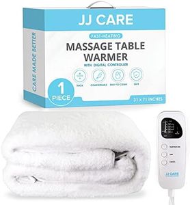 JJ CARE Ma