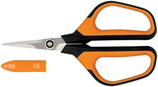 Fiskars Co