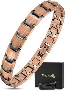 MagnetRX® 
