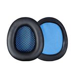 Yushu - Ear Pads, Compatible with for Sades, for SA-902/SA-903/SA-906, Headphone Replacements Headset Thicker Foam Protein Skin Cover