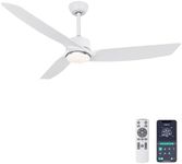 Ohniyou 56 Inch White Ceiling Fan w