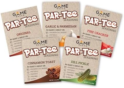 Par-Tee Cr