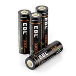 Next Usb Rechargeable Batteries