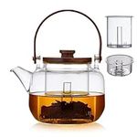 Glass Teapot Stovetop with 2 Type R