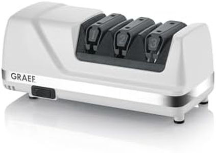 GRAEF CC12