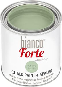 Bianco Forte - Verde Salvia - (250ml) Pintura a la Tiza con Acabado/Protección 2 en 1: Chalk Paint Súper Resistente para Muebles, Paredes y Puertas – Secado Rápido, Interior/Exterior, Mate