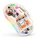 Verilux® Wireless Mouse, Transparent Rechargeable Bluetooth Mouse (Battery Level Visible) with 2.4G & 3.0BT & 5.0BT, 4 Gears Adjustable DPI Design Wireless Mouse for Laptops Mac PC iPad-Pink