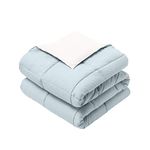 Royal Hotel Bedding Reversible Throw Blanket, Hypoallergenic, Down Alternative Throw Blanket, Medium Warmth, 50 by 75 Inches, Blue - White